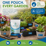 CircleRoot Advanced Soil Enhancer - Use 50% Less Water, 500grm Pouch
